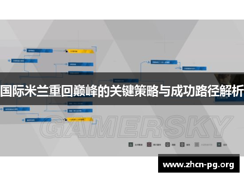 国际米兰重回巅峰的关键策略与成功路径解析