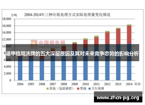 德甲格局洗牌的五大深层原因及其对未来竞争态势的影响分析